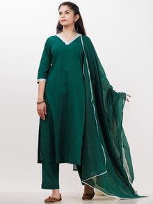 Parv Zubeida Set Of Kurta Pants Kota Dupatta