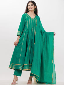 Parv Fiza Set Of Kurta Pants Kota Dupatta