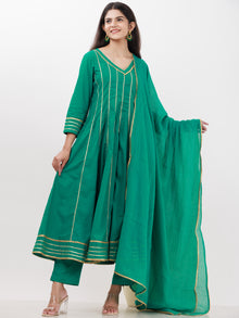 Parv Fiza Set Of Kurta Pants Kota Dupatta